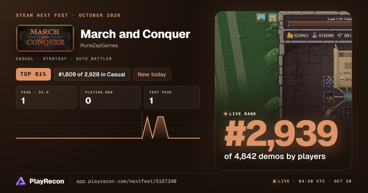 March and Conquer au Steam Next Fest