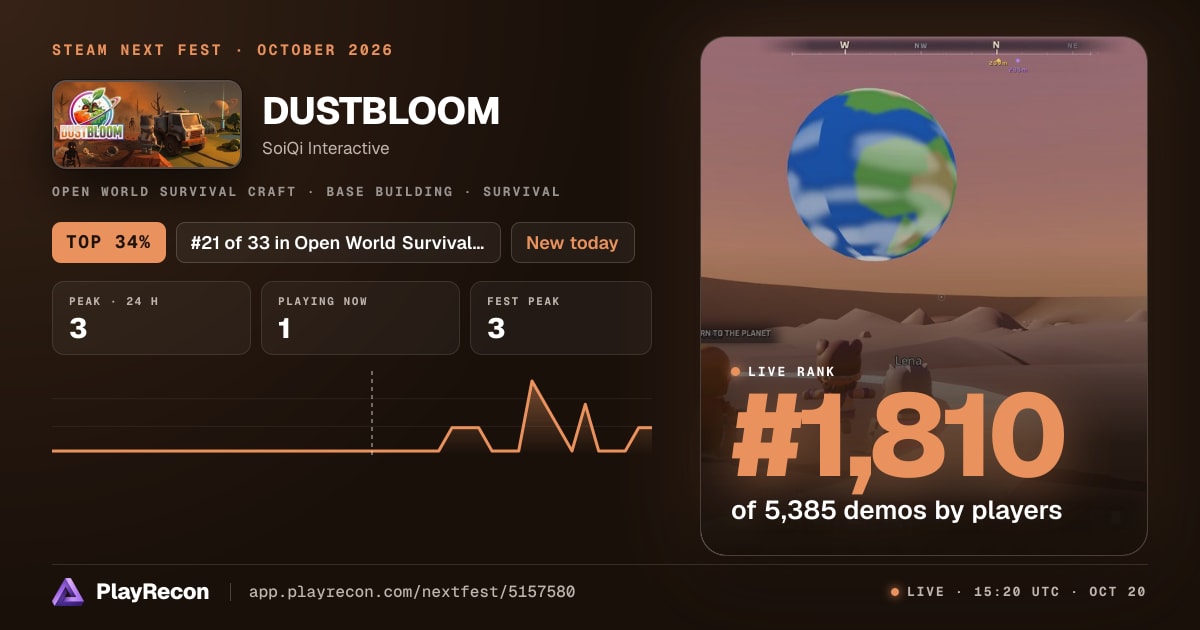 DUSTBLOOM allo Steam Next Fest