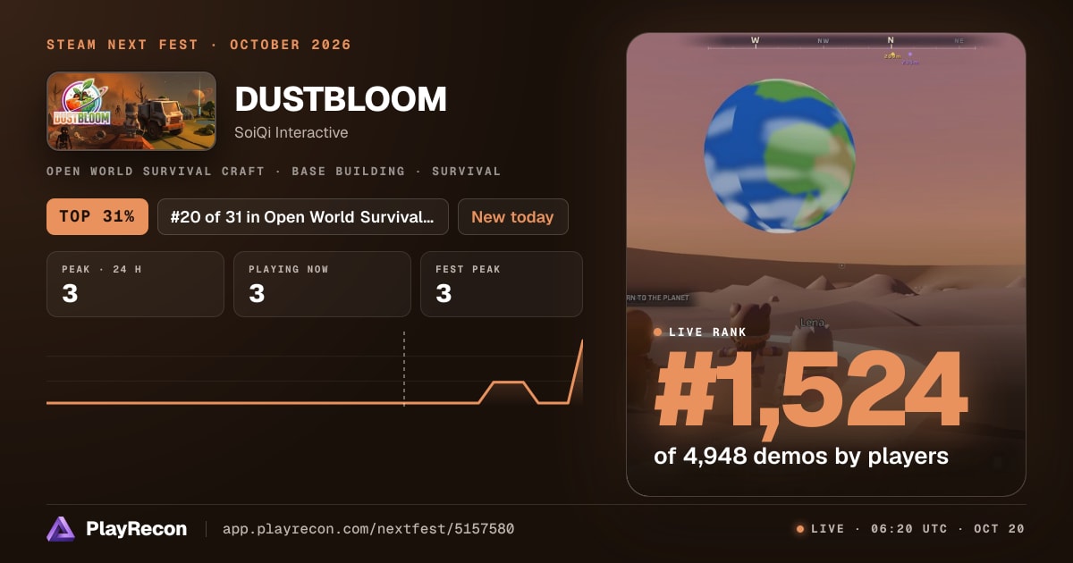 DUSTBLOOM на Steam Next Fest