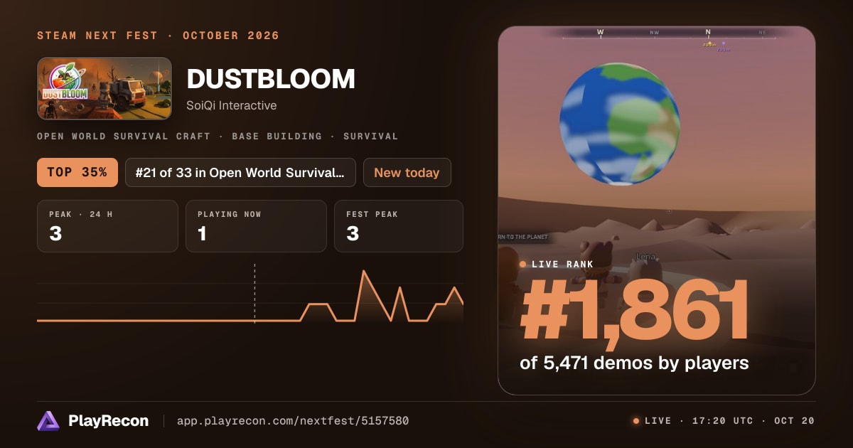 DUSTBLOOM in Steam Next Fest