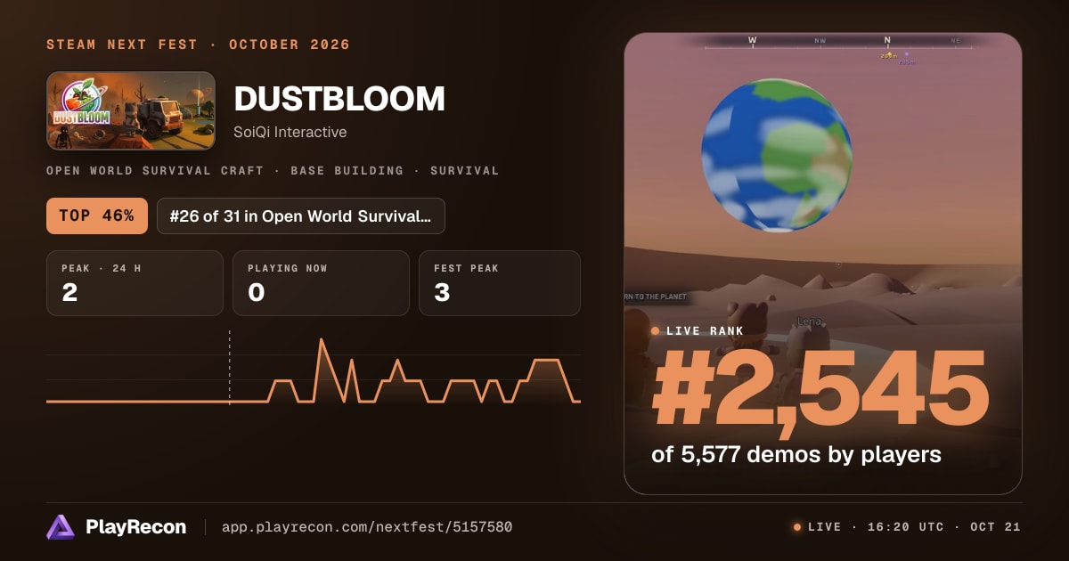 DUSTBLOOM au Steam Next Fest