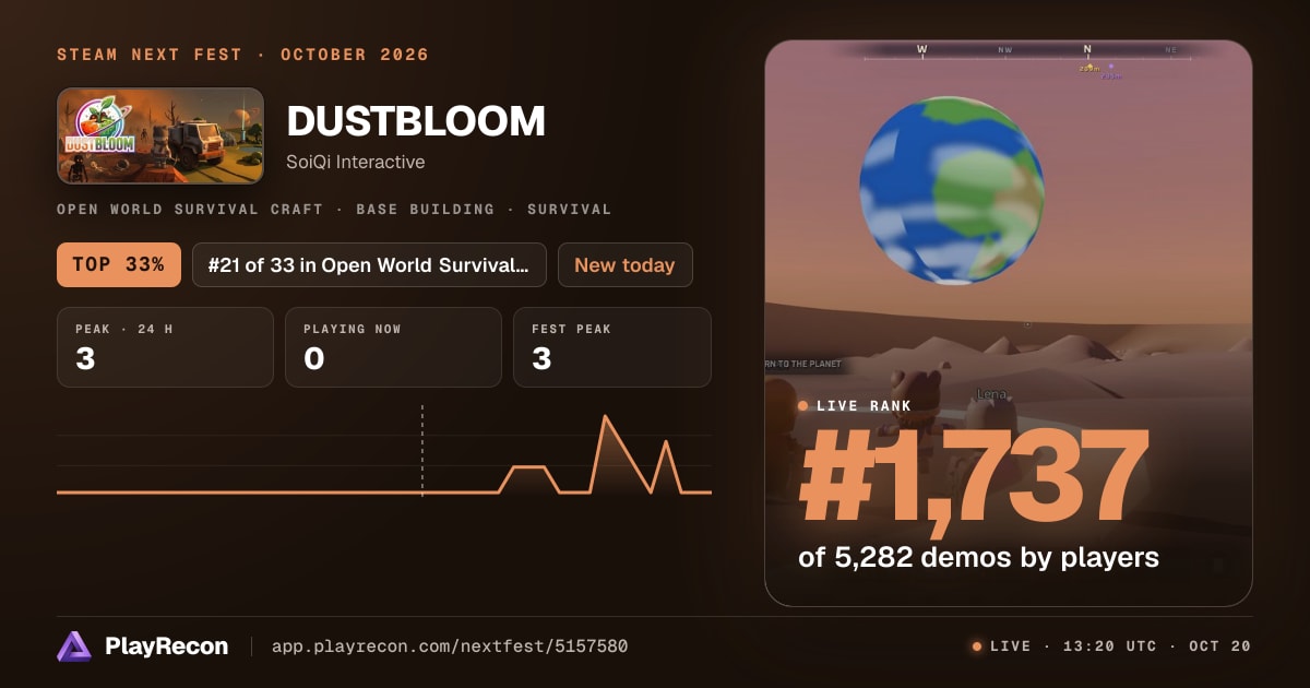 DUSTBLOOM im Steam Next Fest