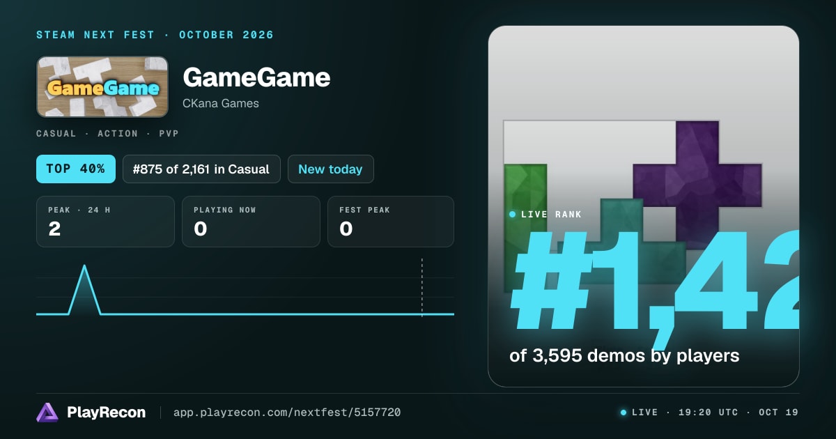 GameGame allo Steam Next Fest