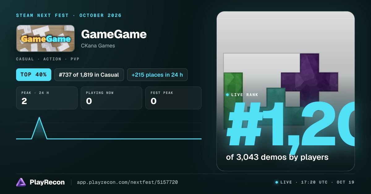 GameGame en el Steam Next Fest