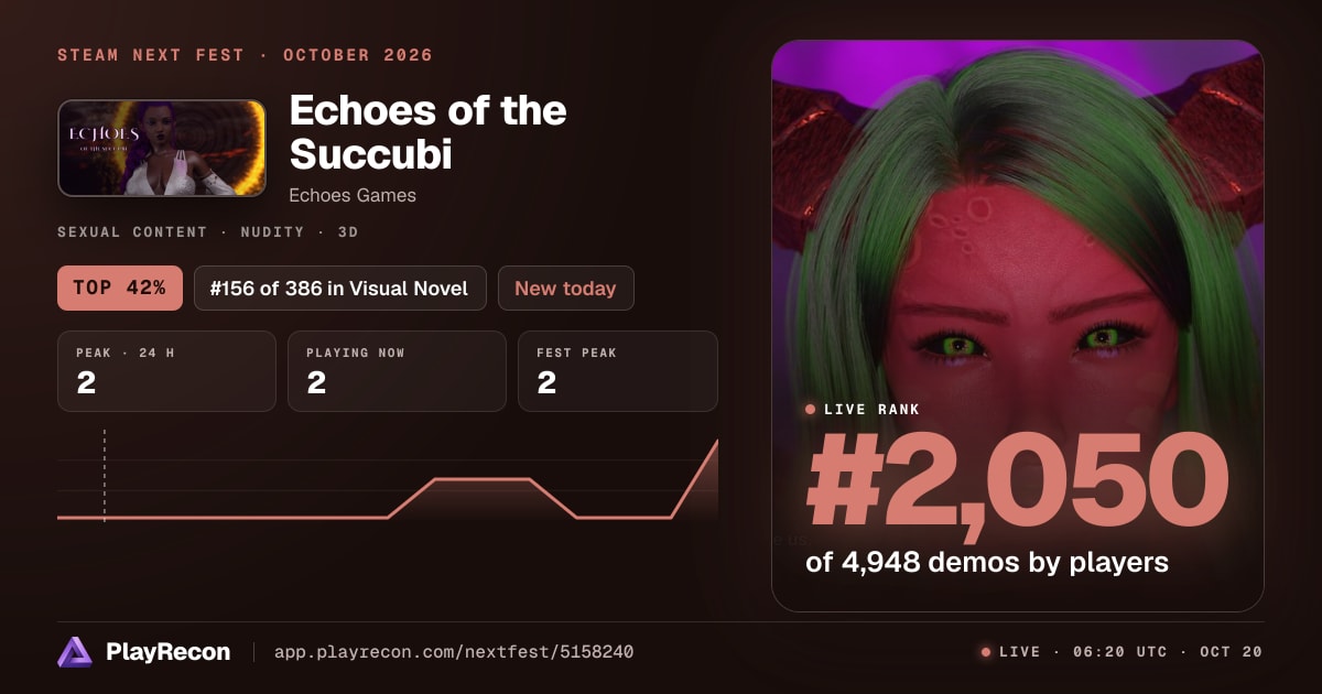 Echoes of the Succubi allo Steam Next Fest