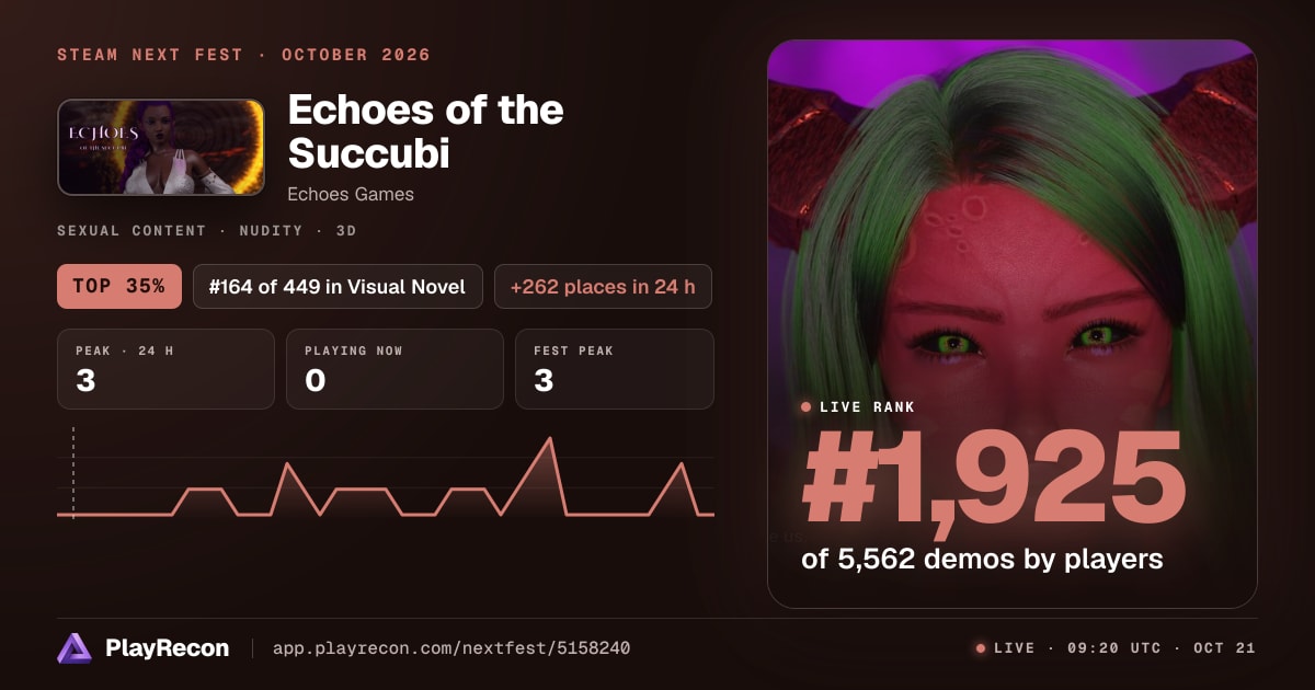Echoes of the Succubi in Steam Next Fest