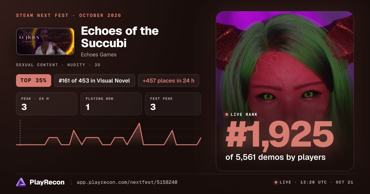 Echoes of the Succubi en el Steam Next Fest