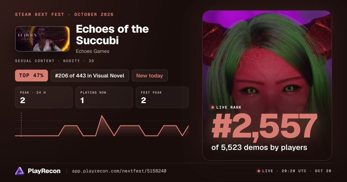 Echoes of the Succubi на Steam Next Fest