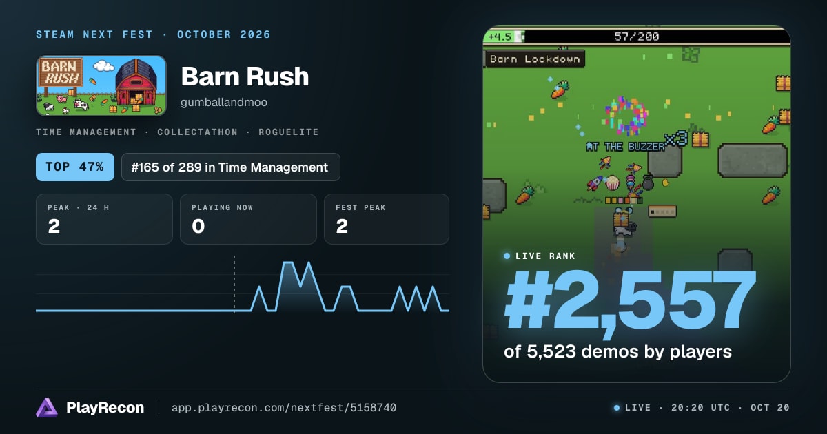 Barn Rush en el Steam Next Fest