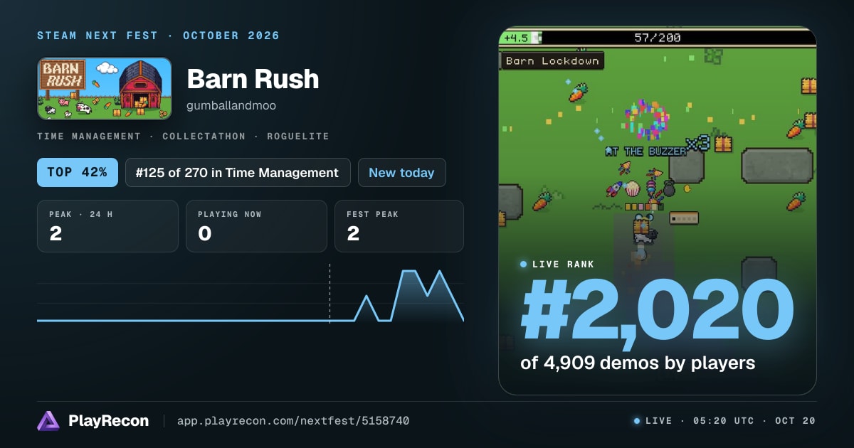 Barn Rush на Steam Next Fest