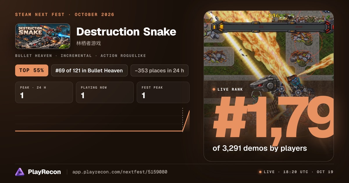 Destruction Snake allo Steam Next Fest