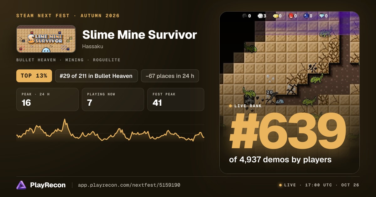 Slime Mine Survivor in Steam Next Fest