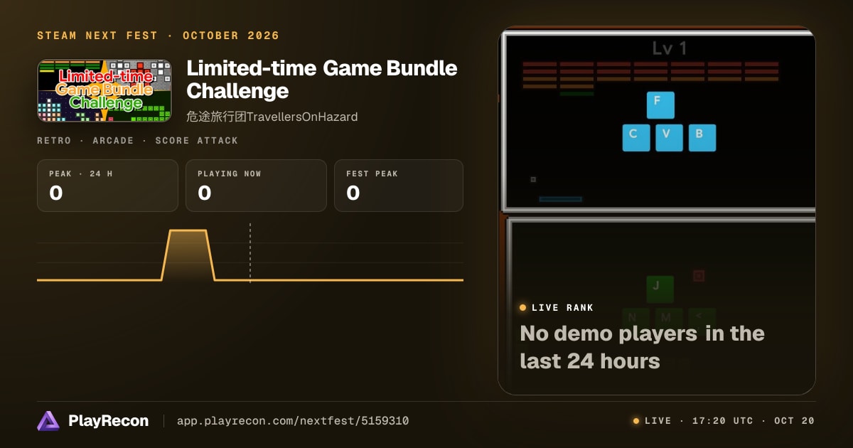 Limited-time Game Bundle Challenge allo Steam Next Fest