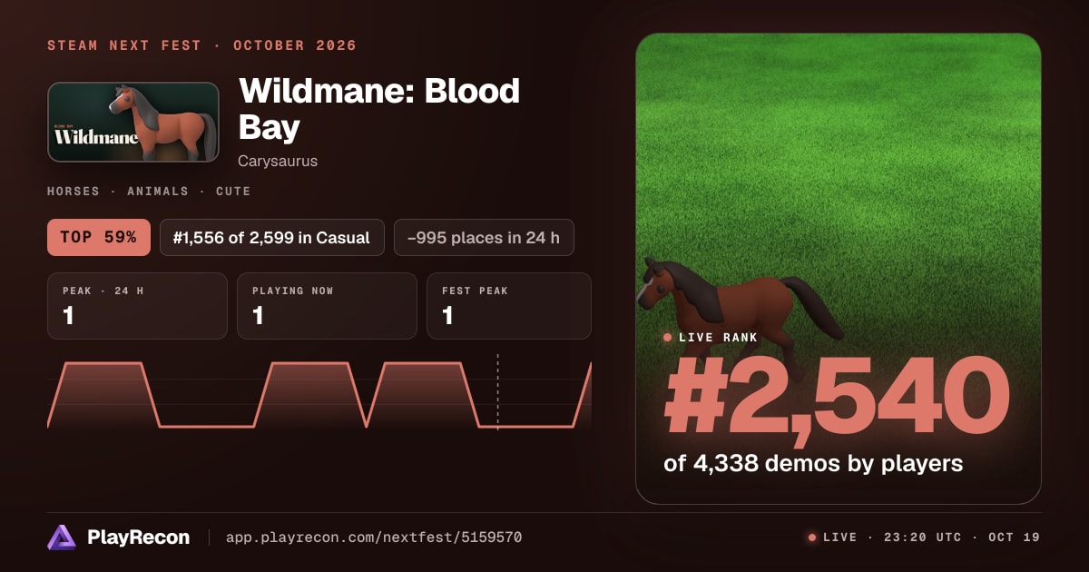 Wildmane: Blood Bay in Steam Next Fest