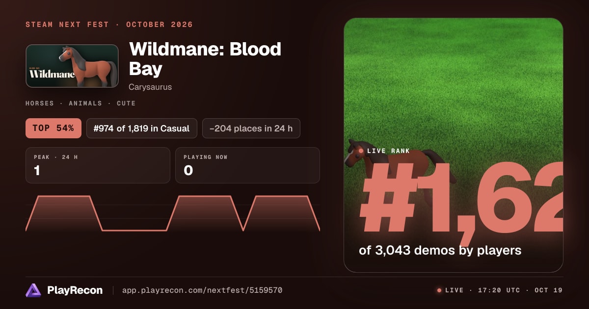 Wildmane: Blood Bay im Steam Next Fest