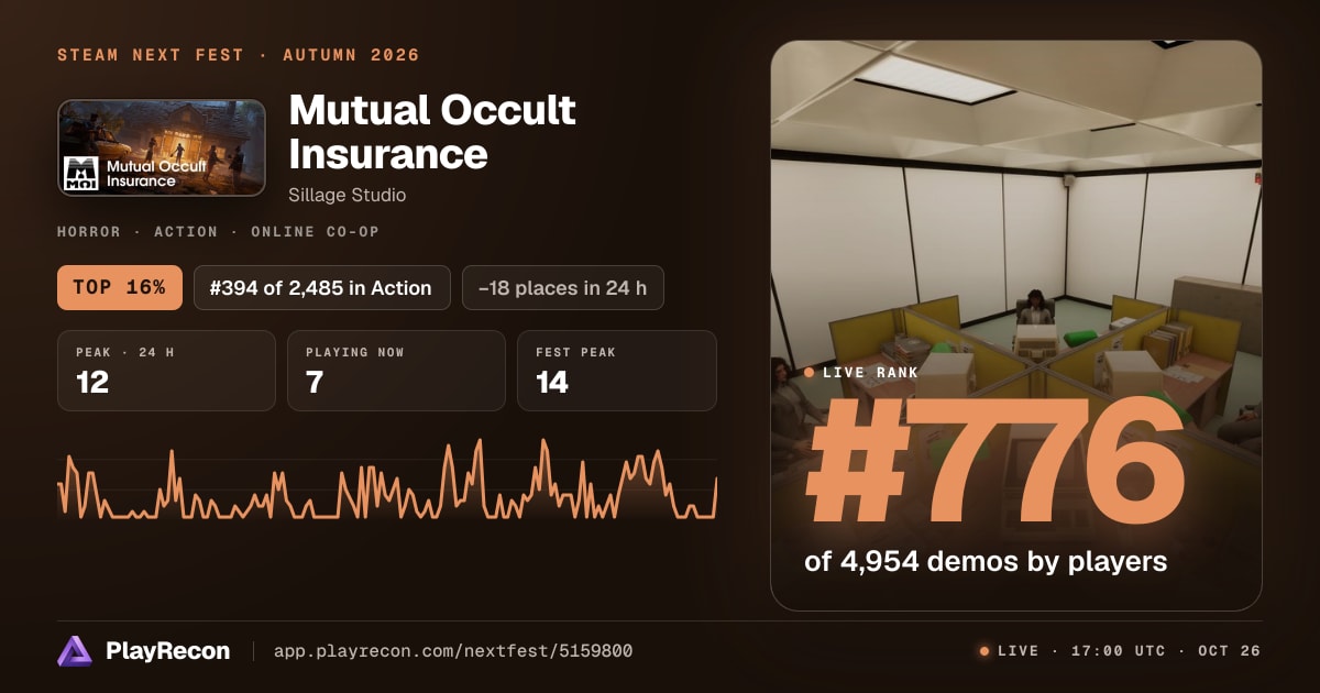 Mutual Occult Insurance in Steam Next Fest