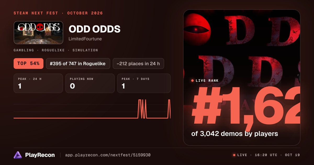 ODD ODDS au Steam Next Fest