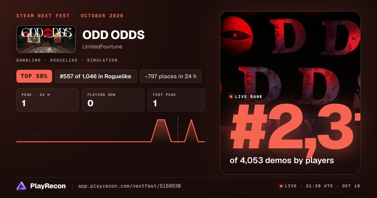 ODD ODDS im Steam Next Fest