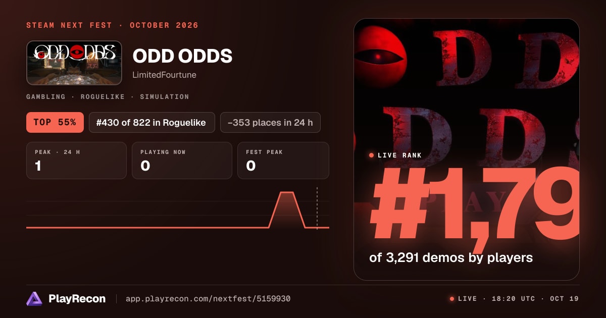 ODD ODDS allo Steam Next Fest