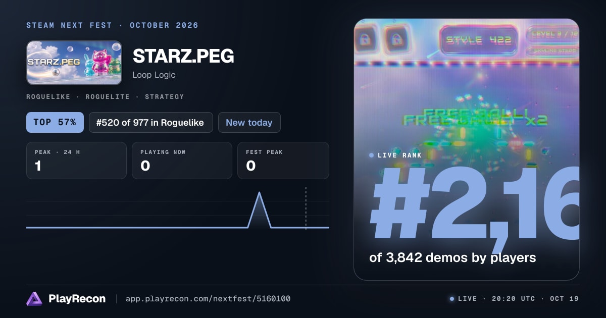 STARZ.PEG im Steam Next Fest