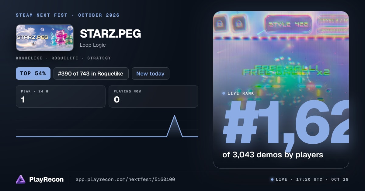 STARZ.PEG in Steam Next Fest