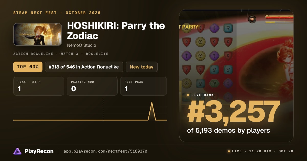 HOSHIKIRI: Parry the Zodiac на Steam Next Fest