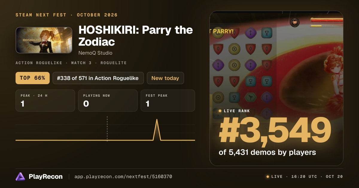 HOSHIKIRI: Parry the Zodiac in Steam Next Fest