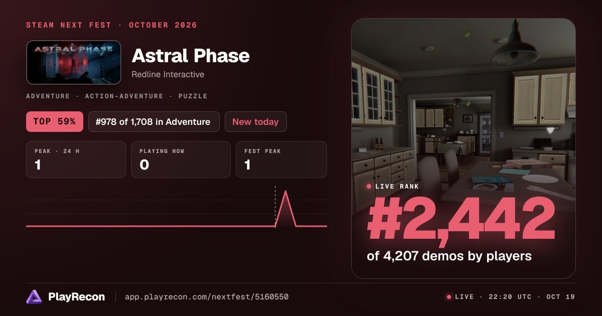 Astral Phase au Steam Next Fest