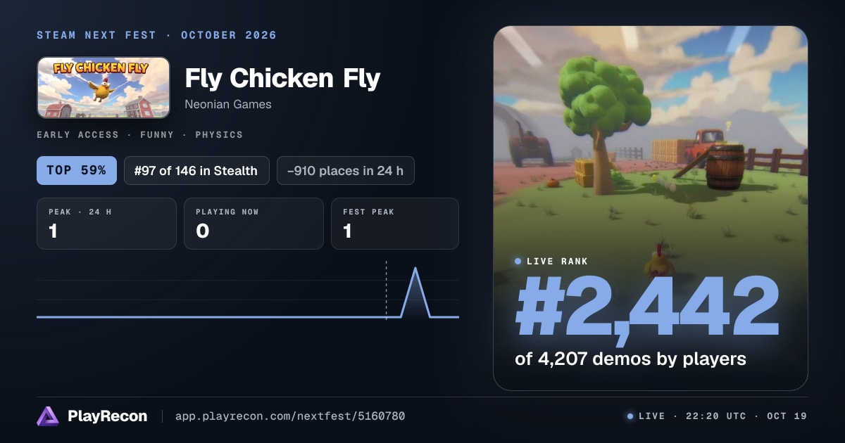 Fly Chicken Fly allo Steam Next Fest