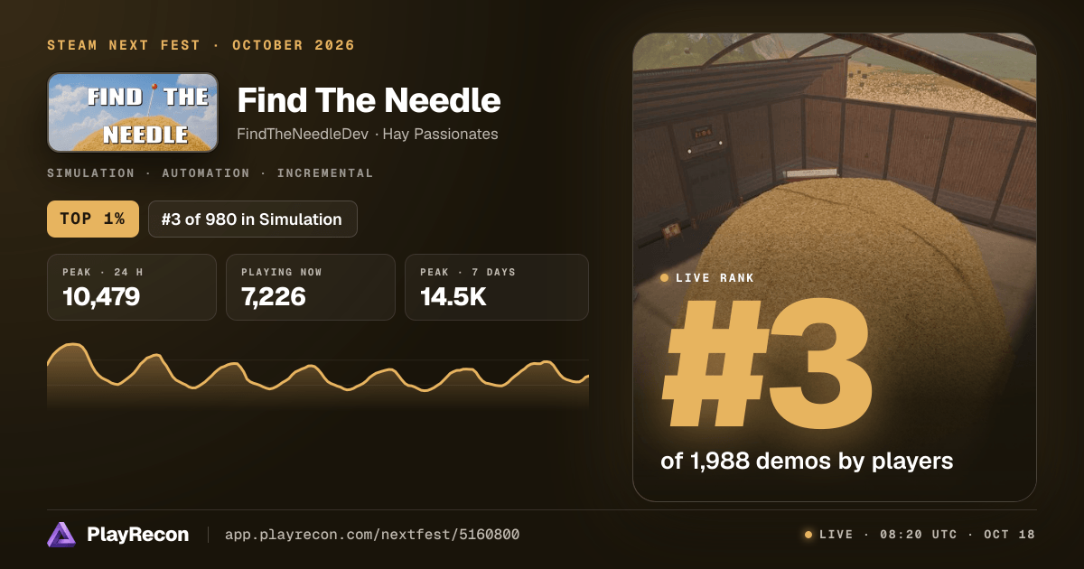Find The Needle au Steam Next Fest