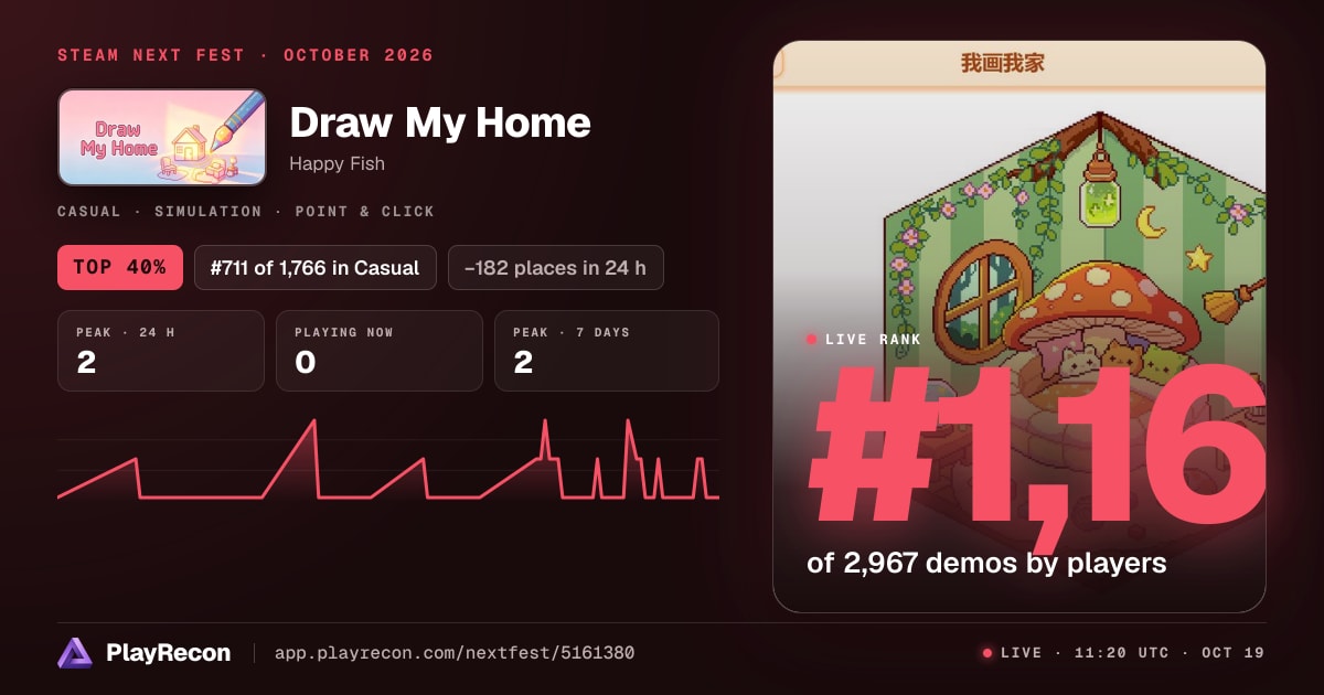 Draw My Home in Steam Next Fest