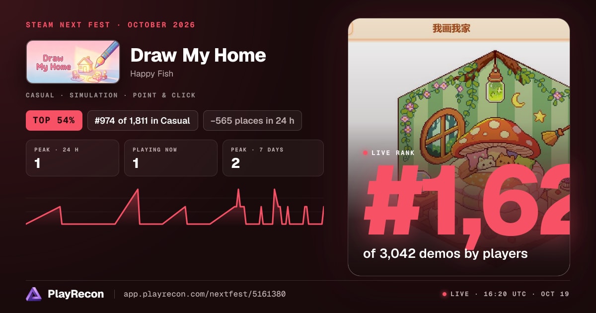 Draw My Home allo Steam Next Fest