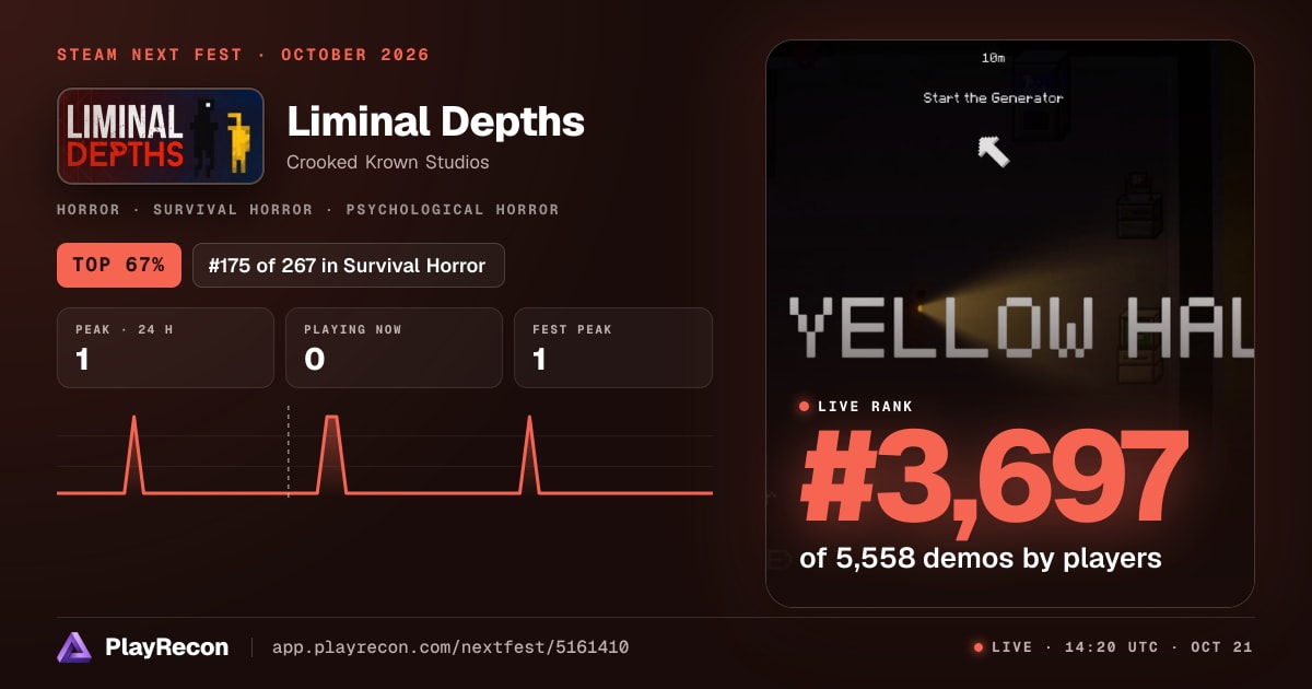 Liminal Depths in Steam Next Fest