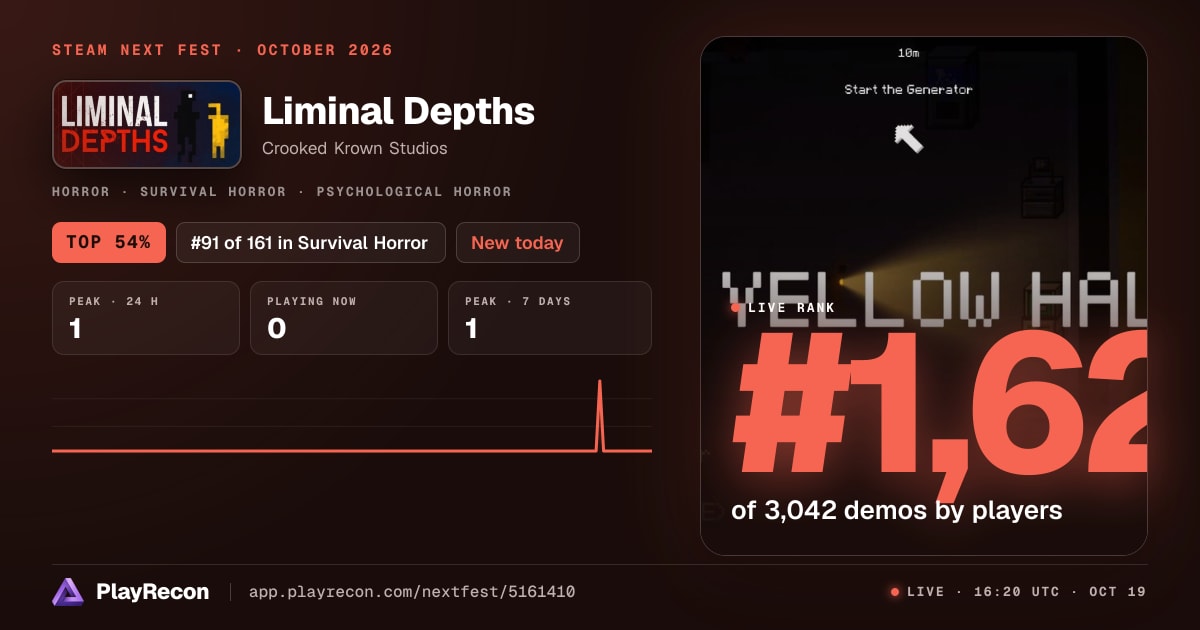 Liminal Depths на Steam Next Fest