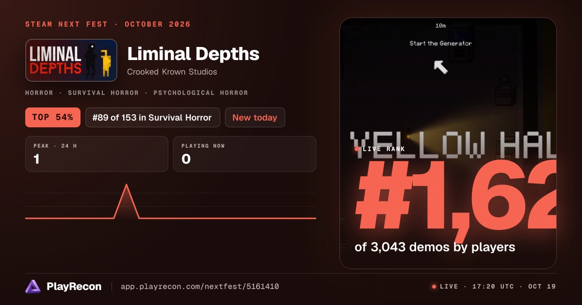 Liminal Depths allo Steam Next Fest