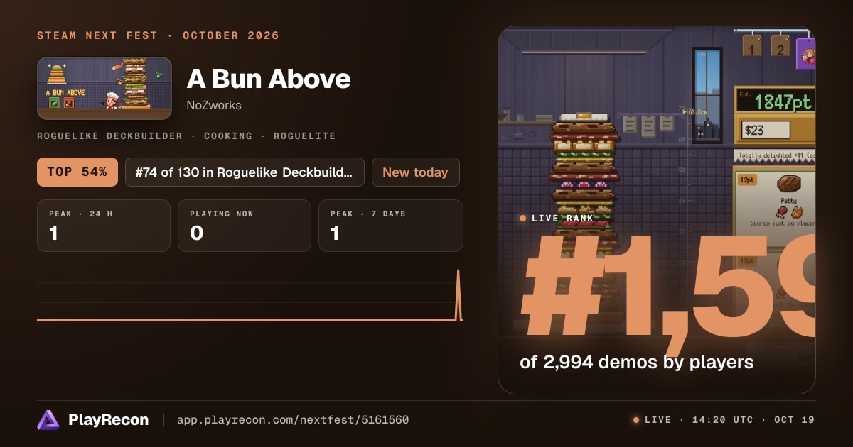A Bun Above allo Steam Next Fest
