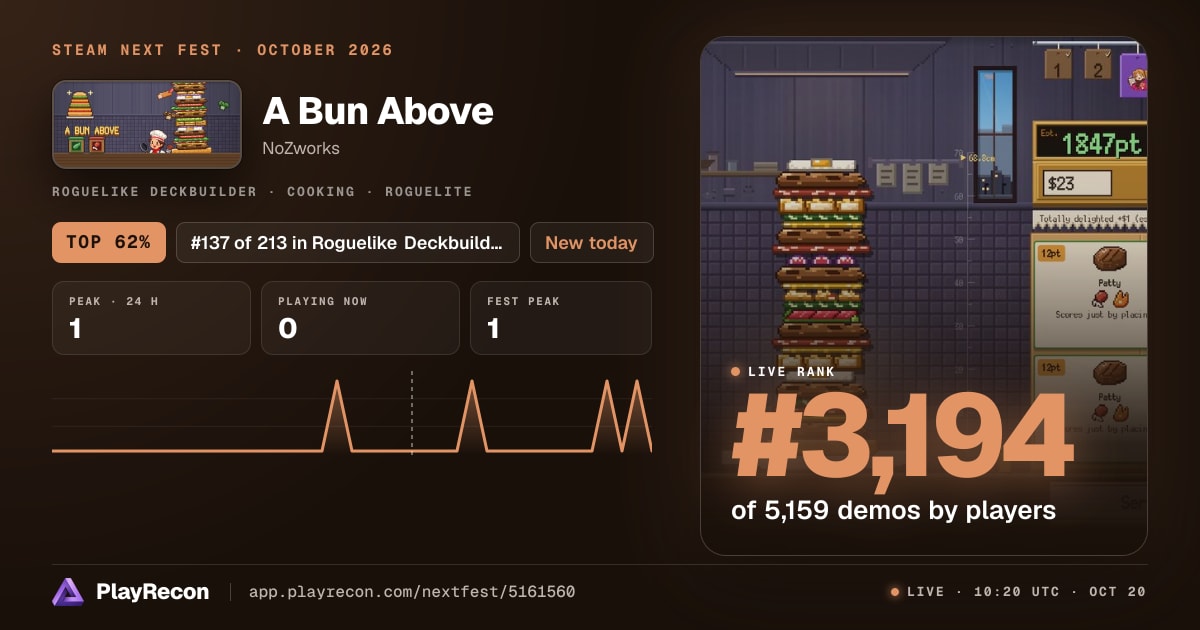 A Bun Above in Steam Next Fest