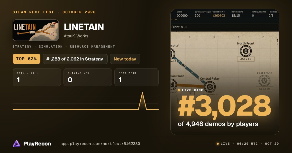 LINETAIN en el Steam Next Fest