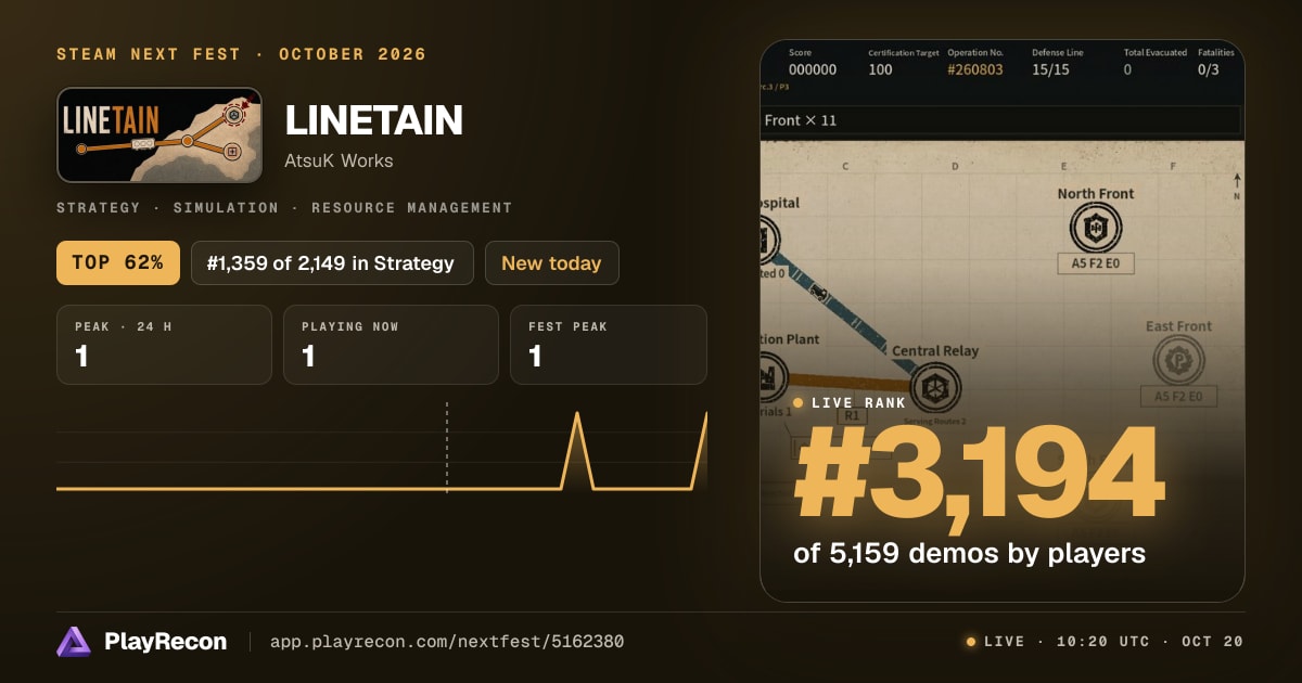LINETAIN in Steam Next Fest