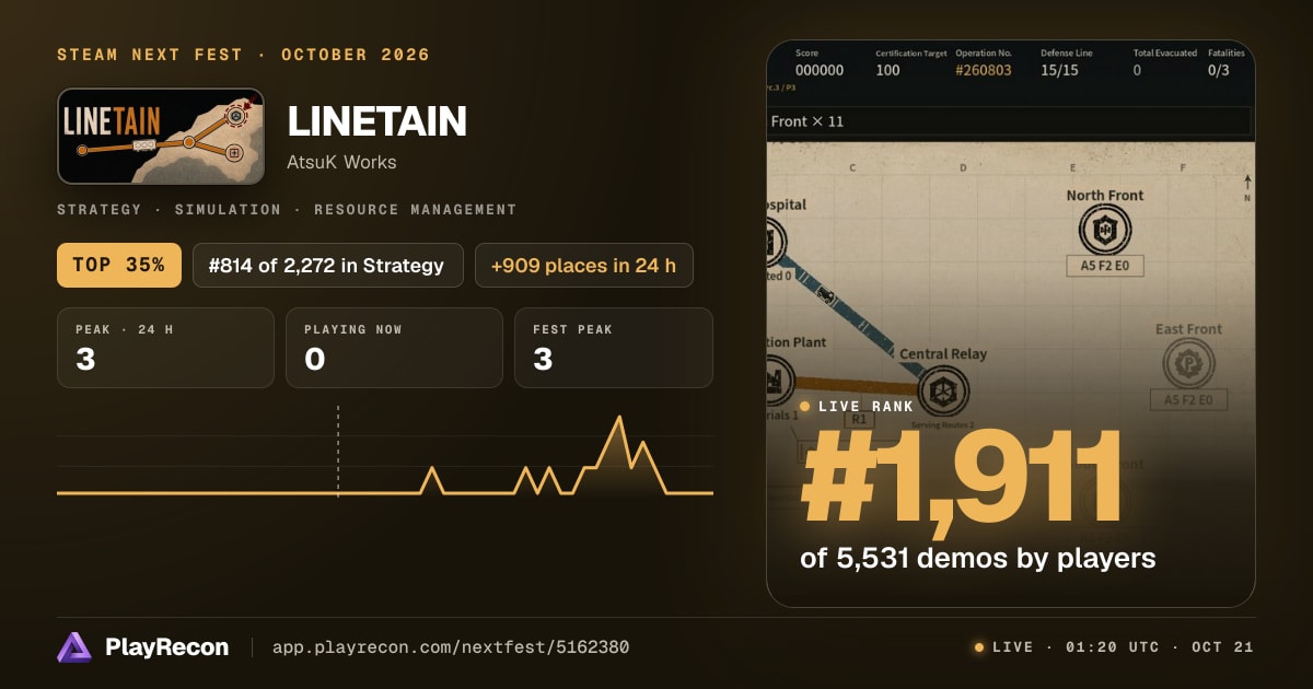 LINETAIN au Steam Next Fest