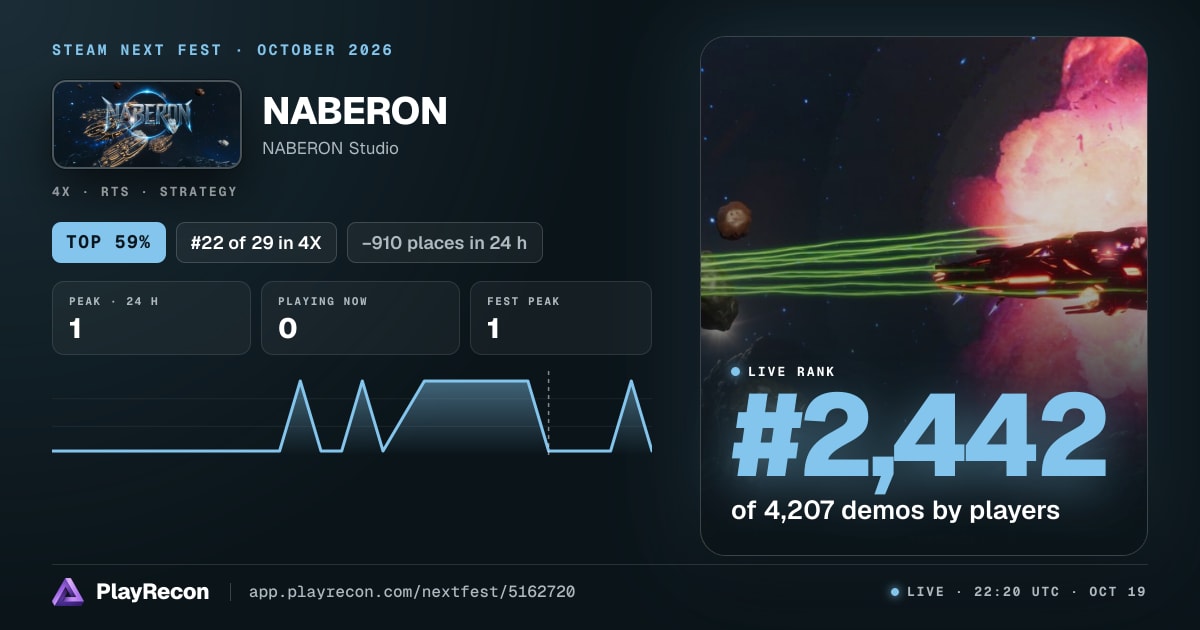 NABERON allo Steam Next Fest