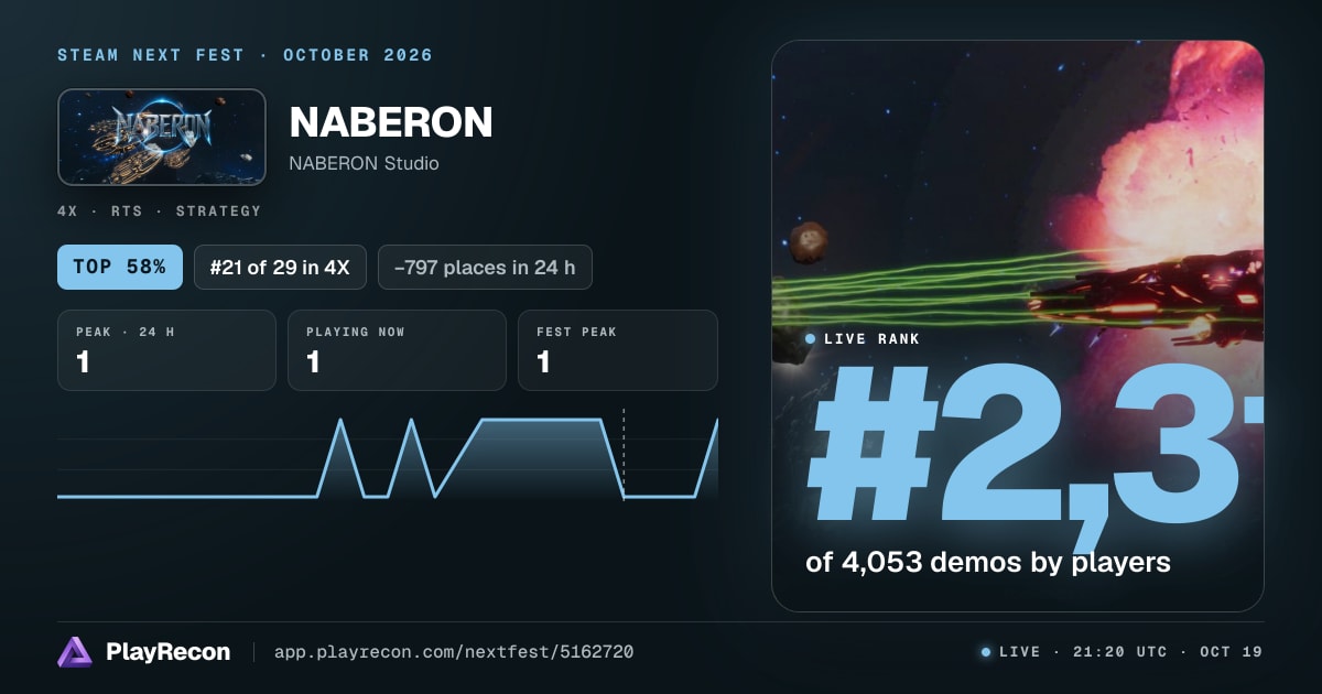NABERON in Steam Next Fest
