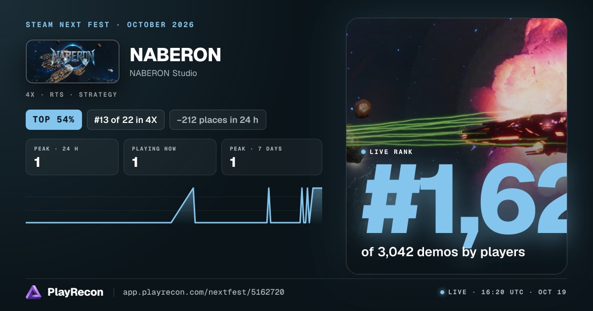 NABERON au Steam Next Fest