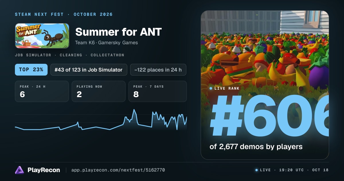 Summer for ANT in Steam Next Fest