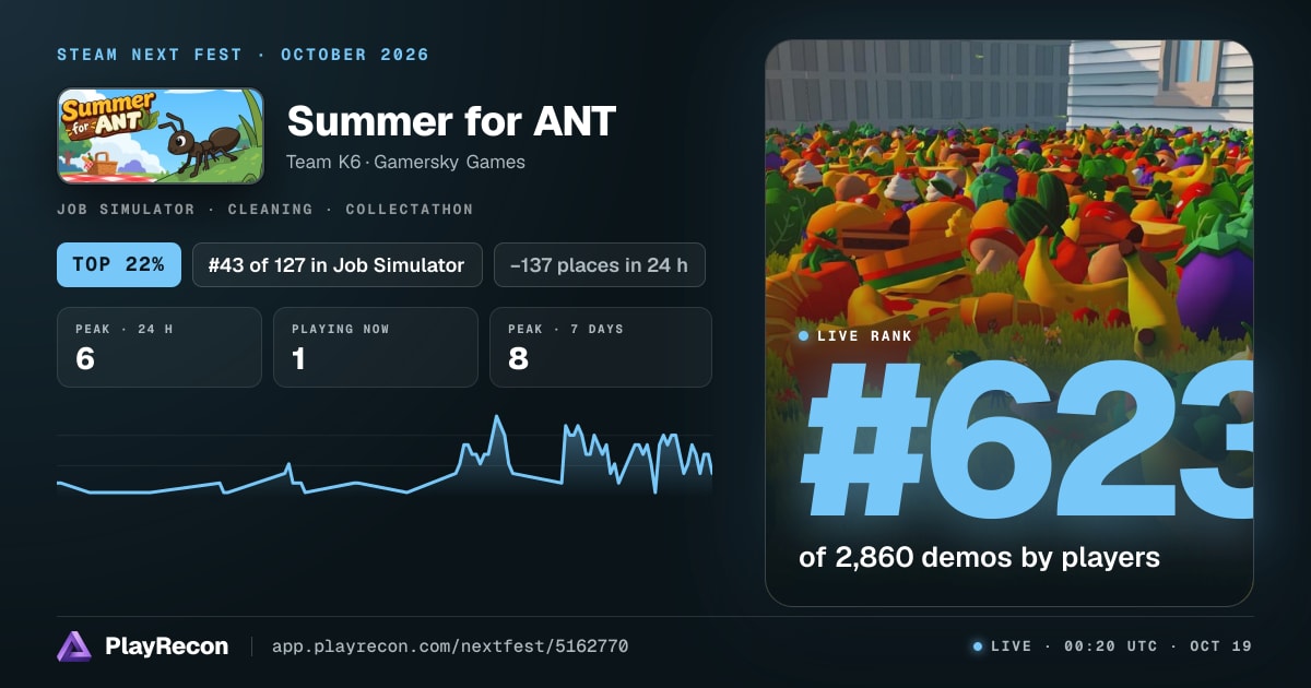 Summer for ANT au Steam Next Fest