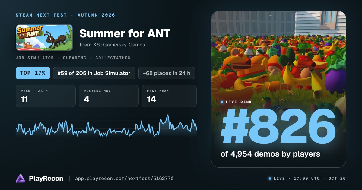Summer for ANT in Steam Next Fest