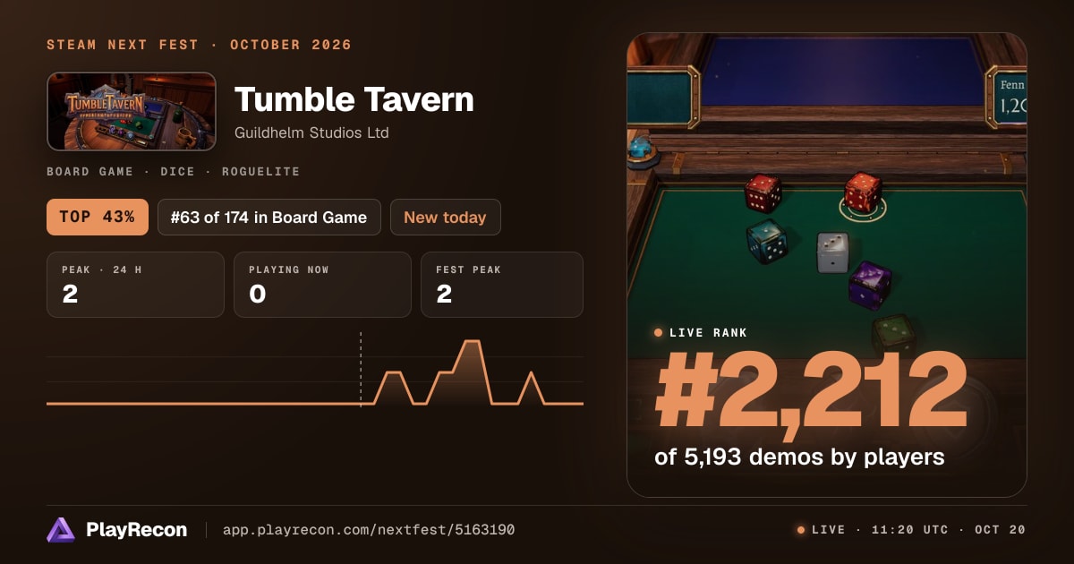 Tumble Tavern in Steam Next Fest