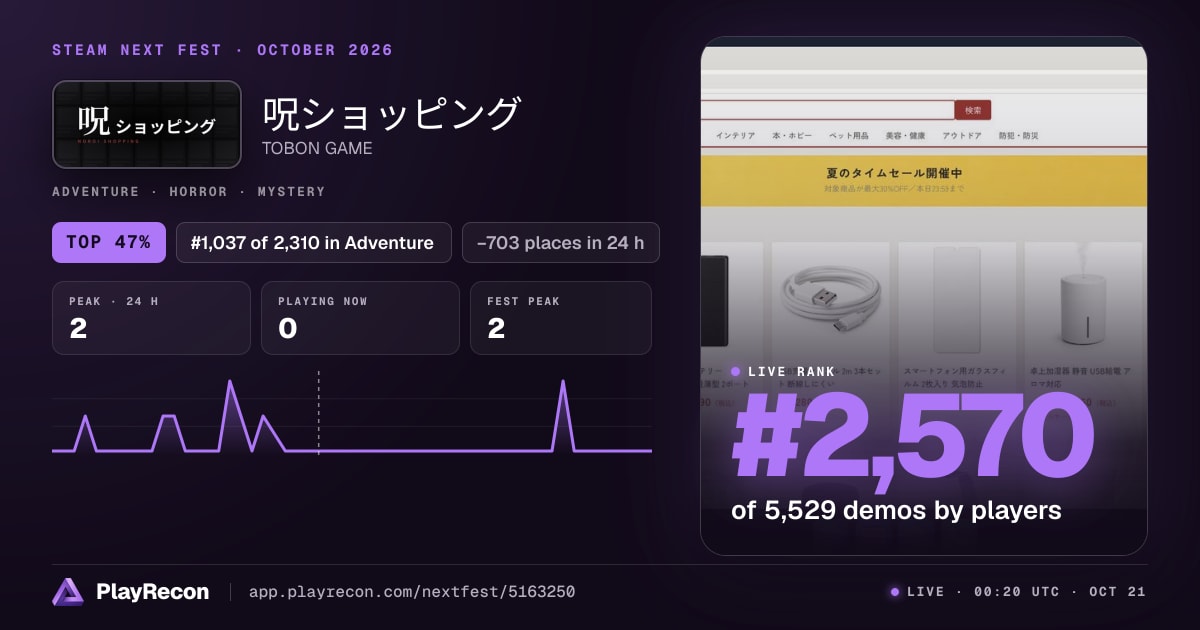 呪ショッピング au Steam Next Fest