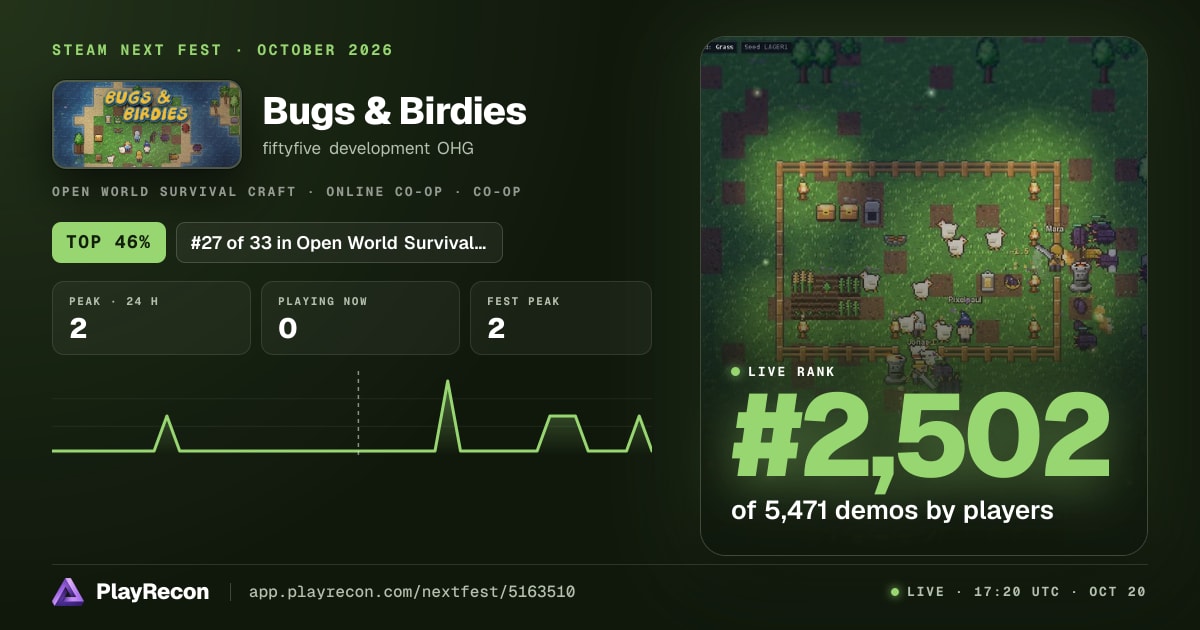 Bugs & Birdies in Steam Next Fest
