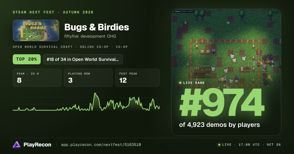 Bugs & Birdies en el Steam Next Fest